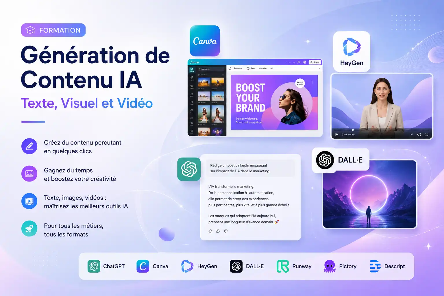 Atelier Génération de Contenu IA (1/2 j)